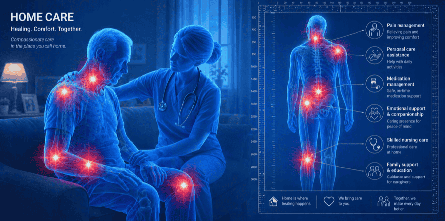 Pain specialist conducting a home consultation with a patient in a comfortable home setting
