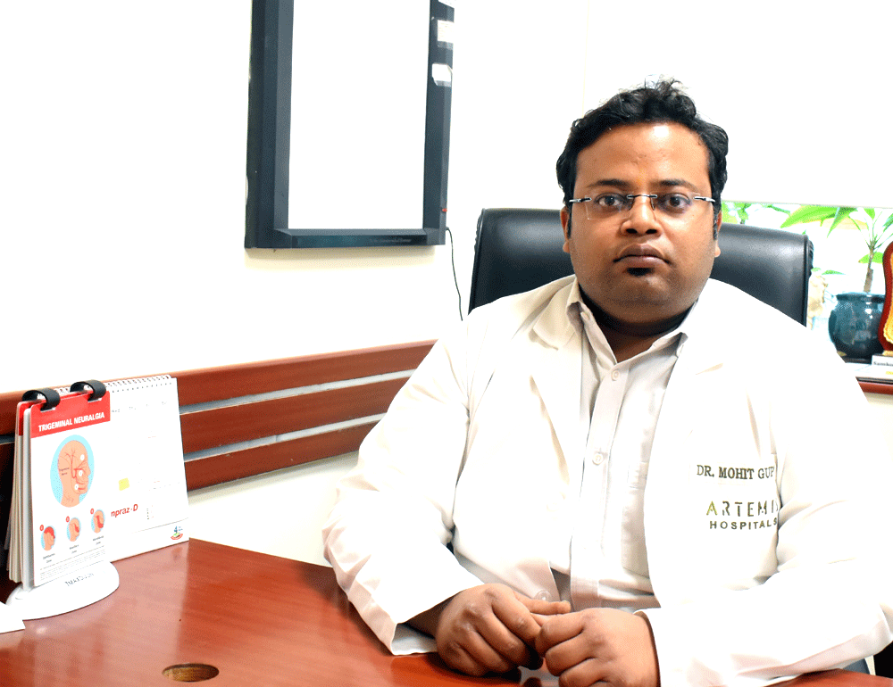 Dr. Mohit Gupta